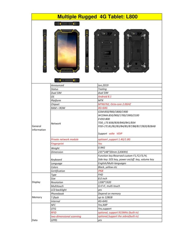 react-800-specs_0001-3